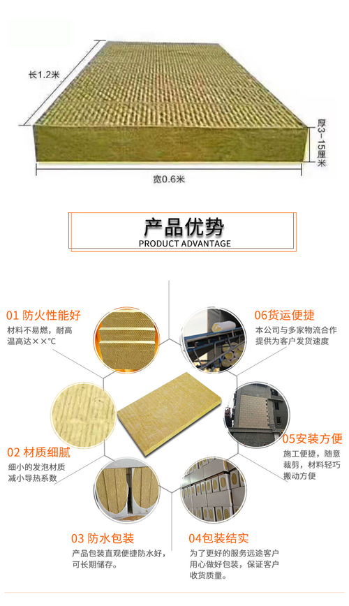 巖棉復合保溫板 集防水、隔熱、防火于一體的卓越解決方案
